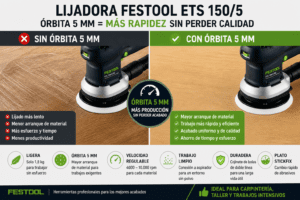 FESTOOL ETS 150/5 EQ